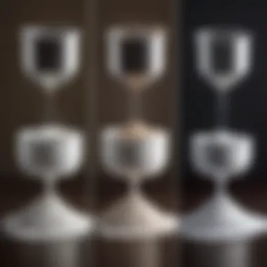 Comparison chart of top-rated sifter models