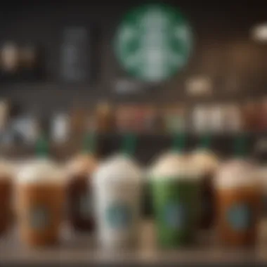 Infographic depicting consumer choices and beverage sizes